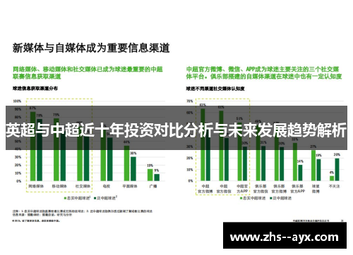 英超与中超近十年投资对比分析与未来发展趋势解析 英超与中超近十年投资对比分析与未来发展趋势解析