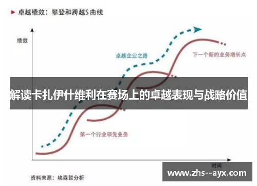 解读卡扎伊什维利在赛场上的卓越表现与战略价值