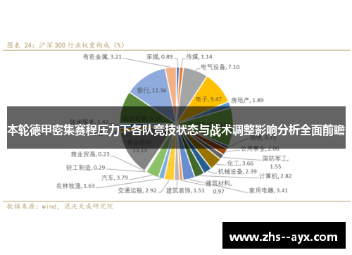 本轮德甲密集赛程压力下各队竞技状态与战术调整影响分析全面前瞻