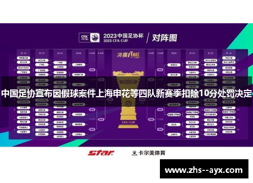 中国足协宣布因假球案件上海申花等四队新赛季扣除10分处罚决定