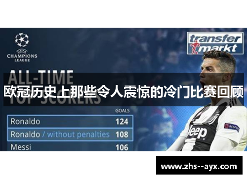 欧冠历史上那些令人震惊的冷门比赛回顾