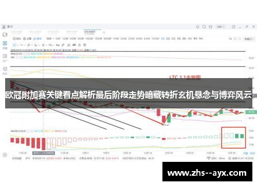 欧冠附加赛关键看点解析最后阶段走势暗藏转折玄机悬念与博弈风云 欧冠附加赛关键看点解析最后阶段走势暗藏转折玄机悬念与博弈风云