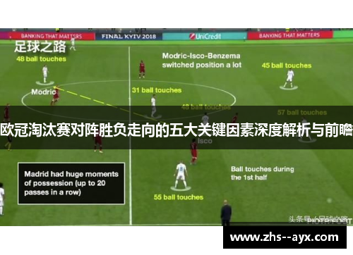 欧冠淘汰赛对阵胜负走向的五大关键因素深度解析与前瞻 欧冠淘汰赛对阵胜负走向的五大关键因素深度解析与前瞻