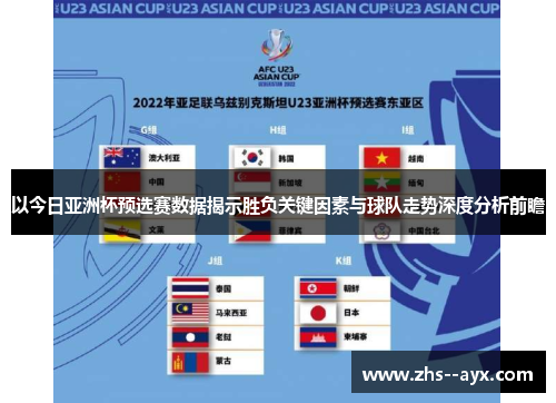以今日亚洲杯预选赛数据揭示胜负关键因素与球队走势深度分析前瞻